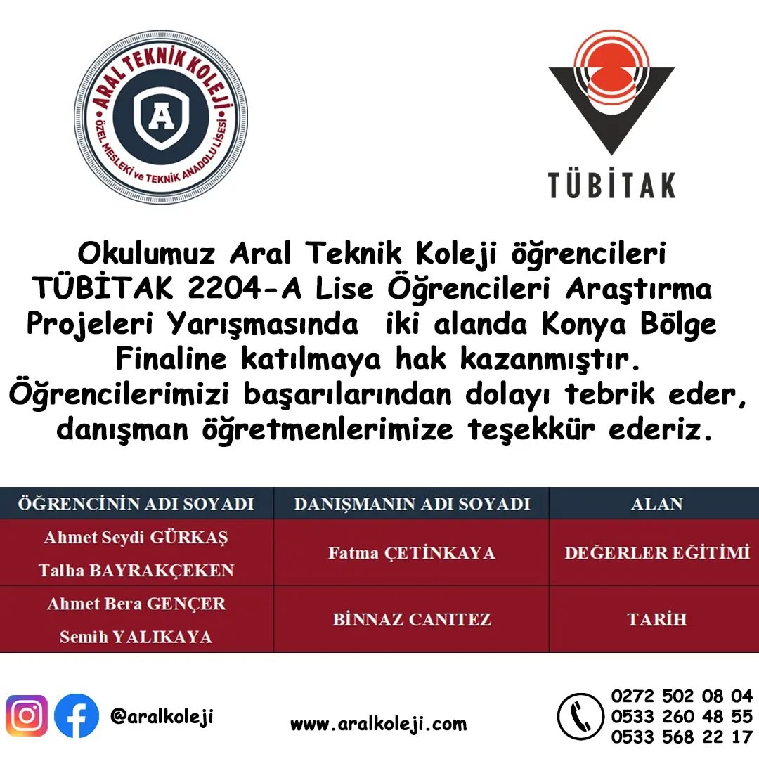 TÜBİTAK 2022 yılı, Afyonkarahisar, Antalya, Isparta, Burdur, Karaman ve Konya illerinden farklı lise türleri ve Bilim… (Instagram paylaşımından görsel)